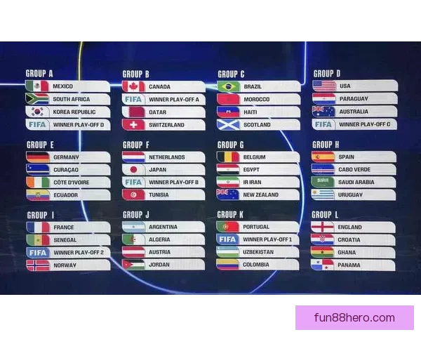 美加墨三国联办世界杯赛场精彩呈现足球盛宴