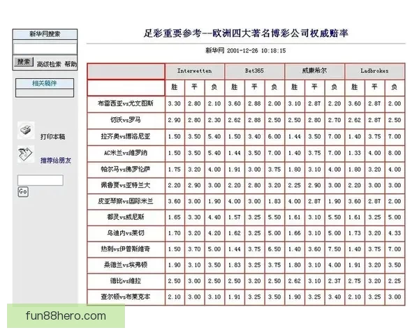 稳定可靠的世界杯竞猜平台推荐安全高效的投注体验与实时赔率分析