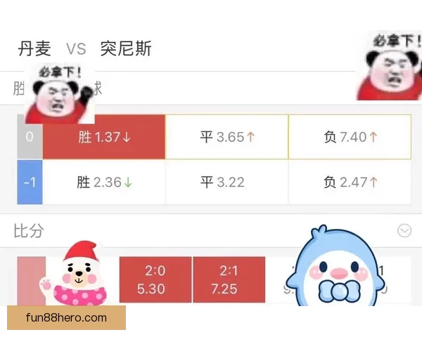 世界杯竞猜赔率平台全解析从玩法规则到数据策略与风险控制指南